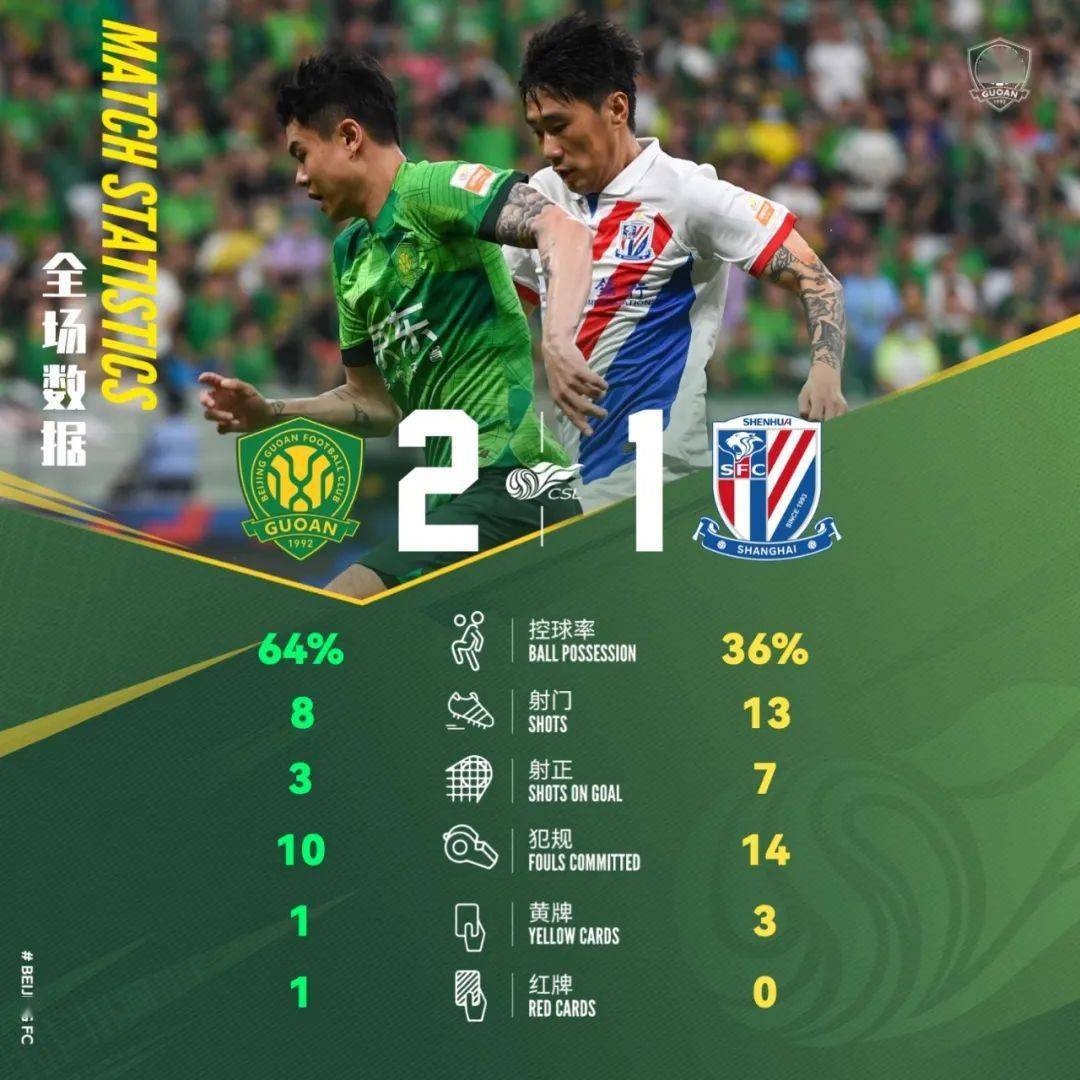 九游官网-关于洛杉矶湖人赛后调整名单里程碑夜北京国安遗憾出局，现场解说直呼：武汉三镇绝杀压哨备战NBA总决赛的信息